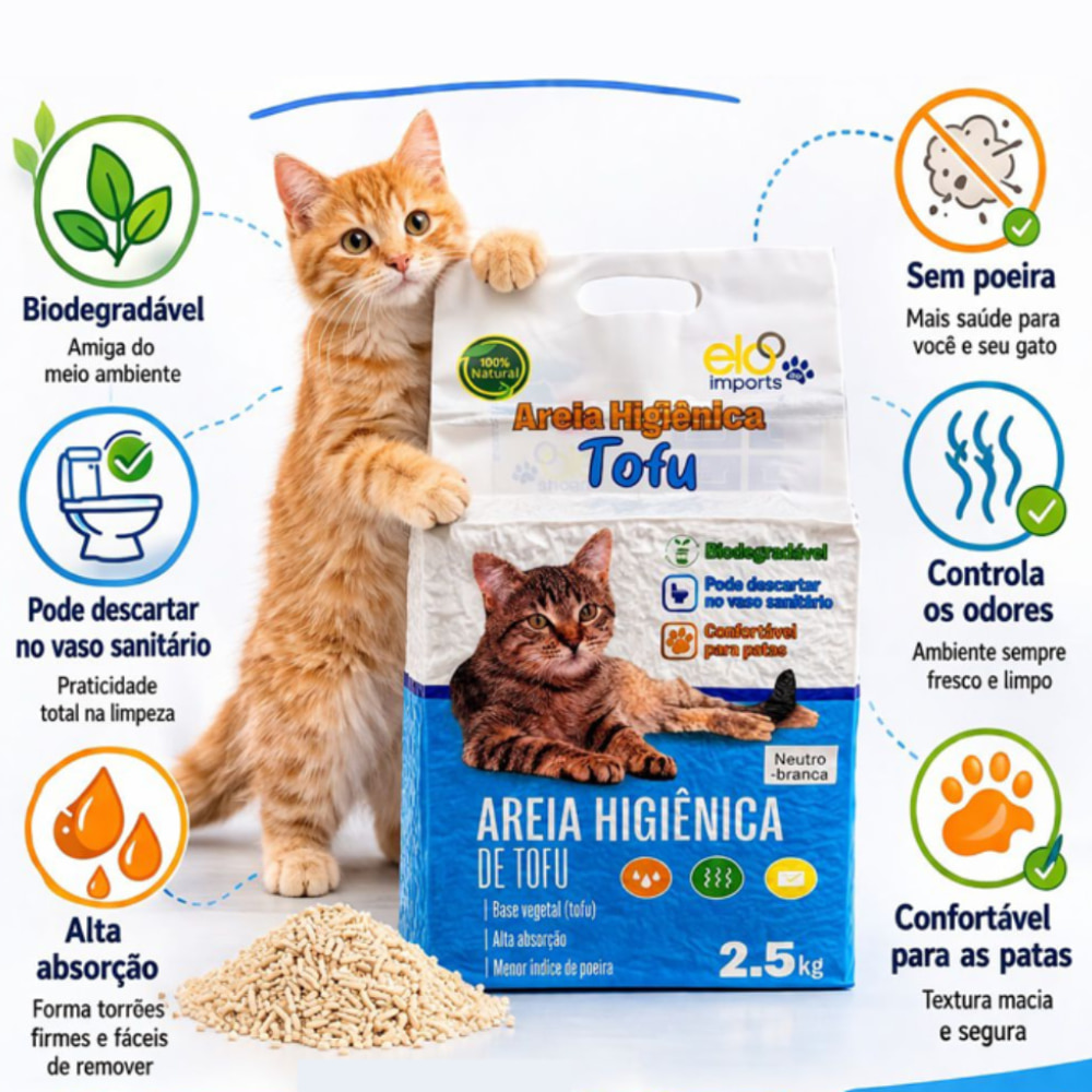 Areia Higienica Natural Tofu Rota do Pet Dados